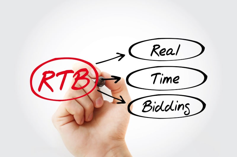 real-time bidding advertising real-time bidding advertising