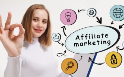 How to Become a Affiliate Marketer and Generate Income